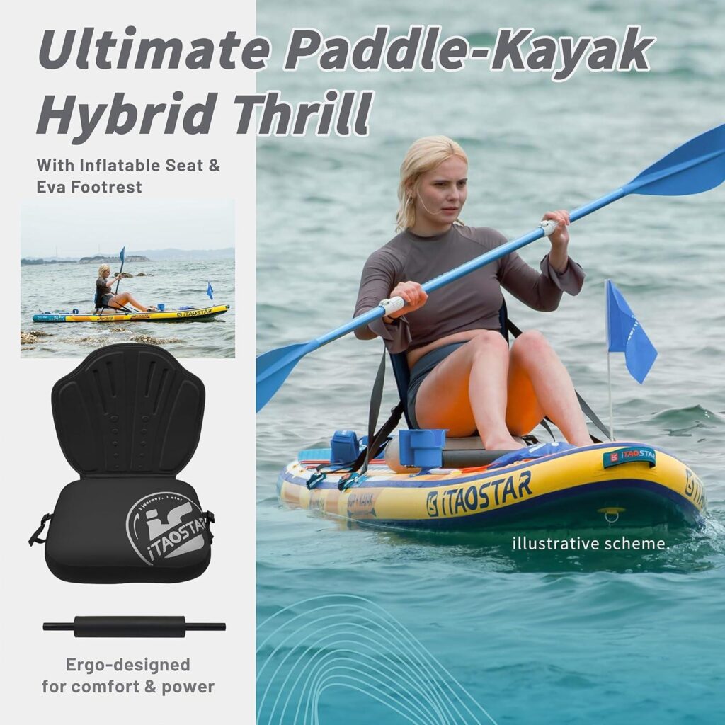 Best Inflatable Paddle Board – Lead 12’×35″ SUP Kit Review